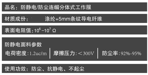 分體工作服參數